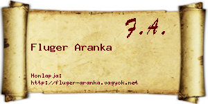 Fluger Aranka névjegykártya